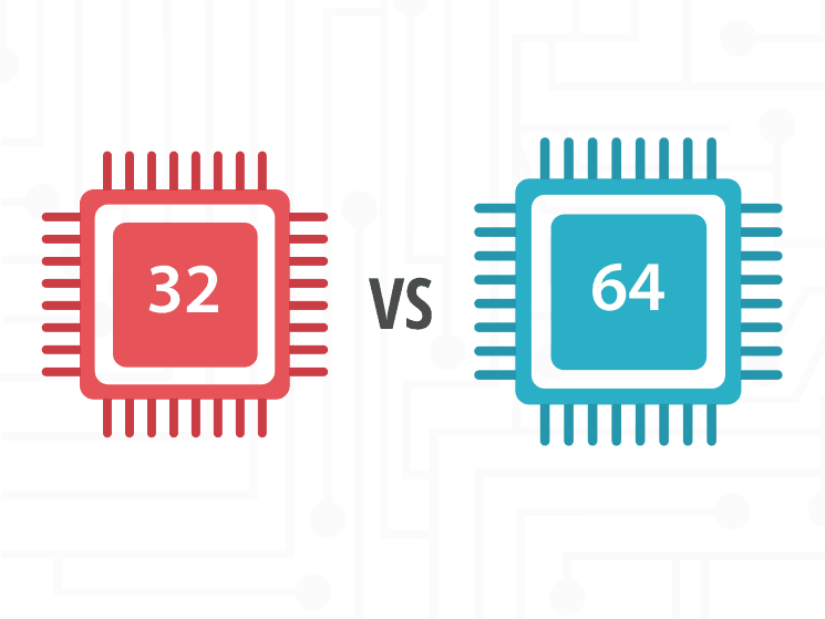 32 Bit aur 64 Bit Kya hai?