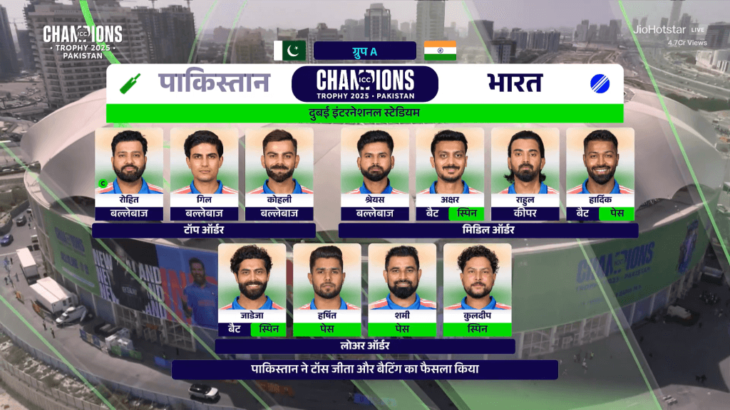 India Wins- India vs Pakistan Champions Trophy 2025